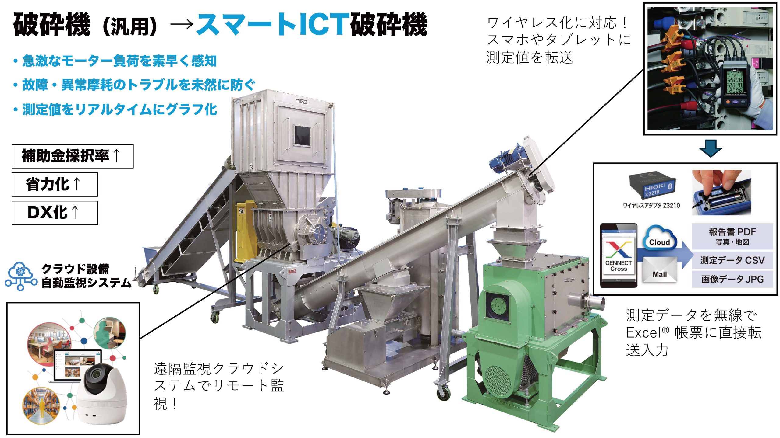 スマートICT破砕機