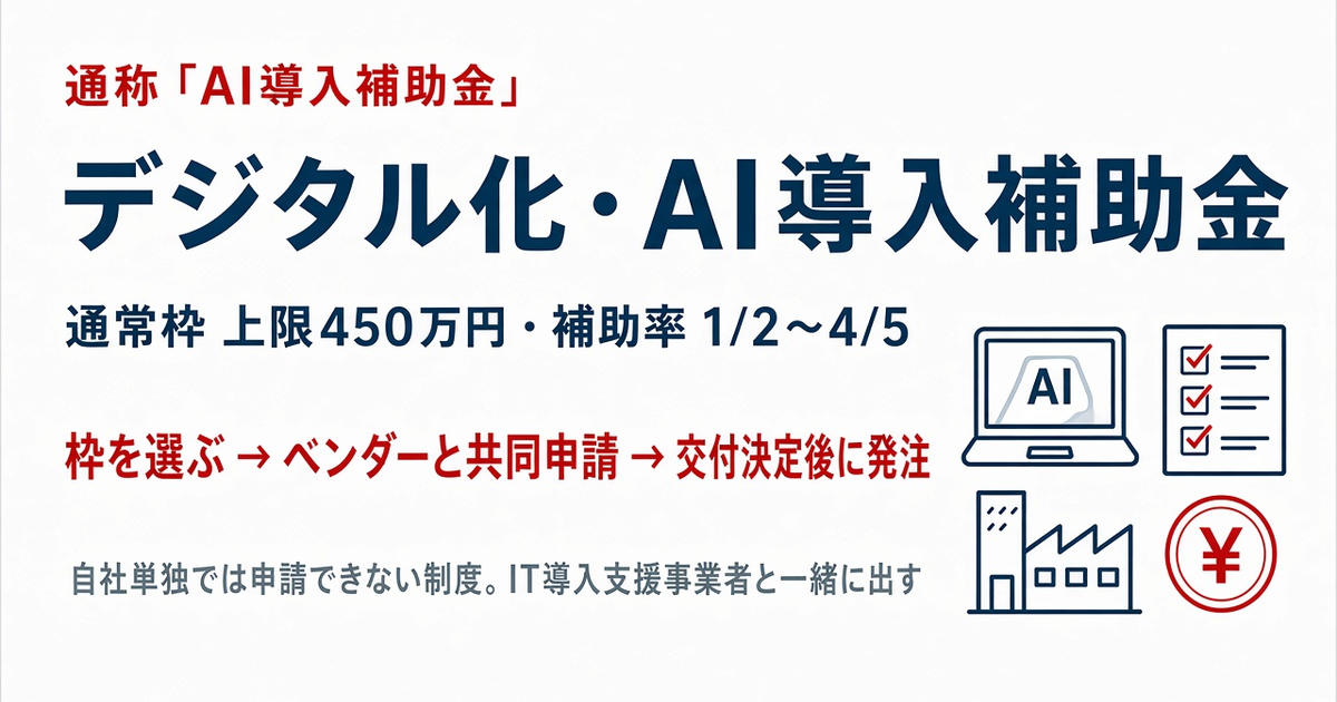 AI導入補助金(新:デジタル化・AI導入補助金2026)とは?枠別補助額とツール例、申請の流れ