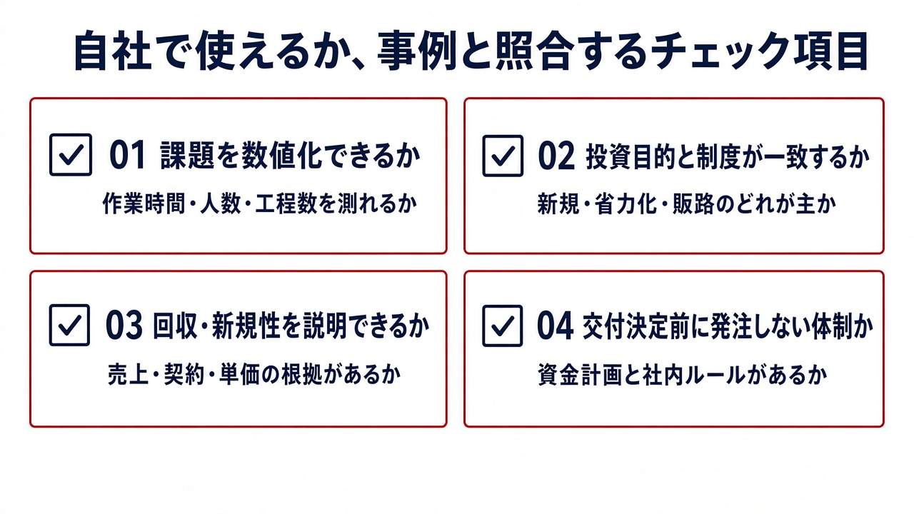 自社で補助金を使えるか事例と照らし合わせるチェックリスト